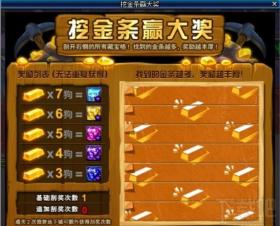 dnf挖金條贏大獎活動獎勵一覽
