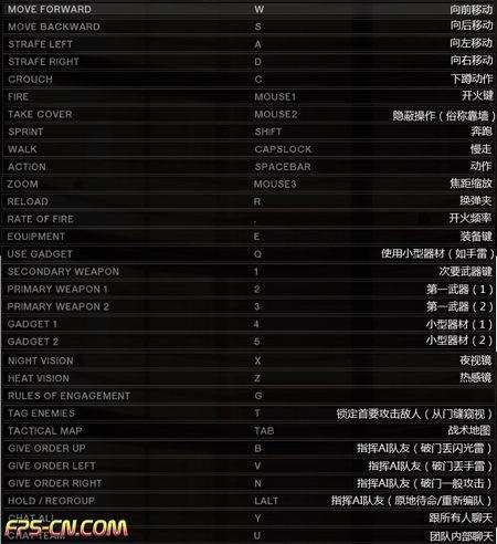 (圖片,詳解點擊放大查看基礎配置)