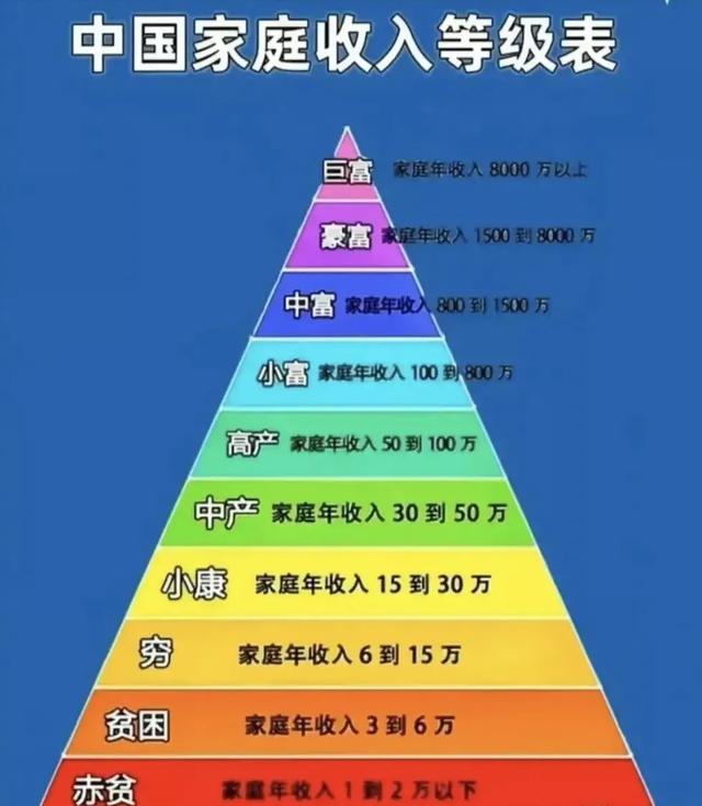 八十年代的民師和代課教師，自身原因辭職，政府有哪些補貼政策？
