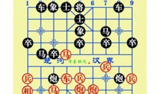 下象棋的技巧口訣表 怎么下象棋