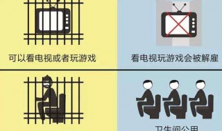 上班和坐牢的區別 看后你一定會說我想坐牢