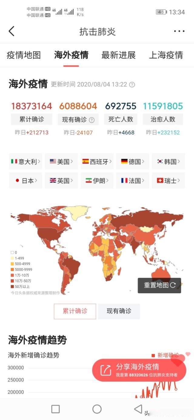 國內疫情為何又突然爆發 目前并不能完全消失