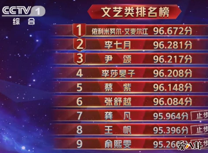 主持人俞熙雯個人資料簡介 典型的江南姑娘