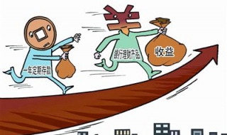 高收益理財產品 其中類型介紹給大家