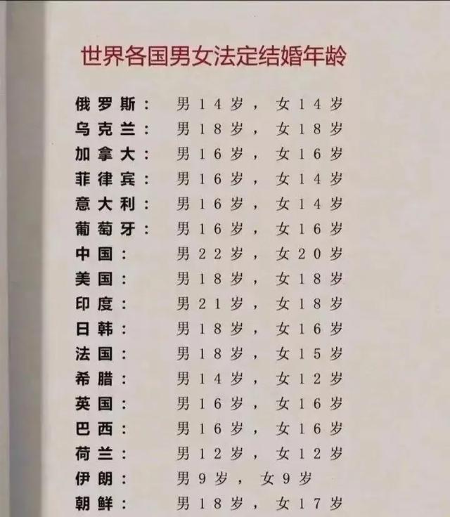 全國政協委員謝文敏建議生育登記取消結婚限制，你贊同嗎？