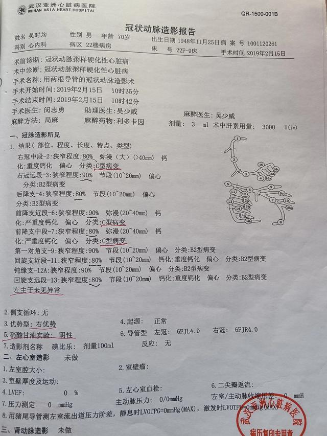 冠脈造影顯示前降支近段75%—85%，是不是一定要放支架？