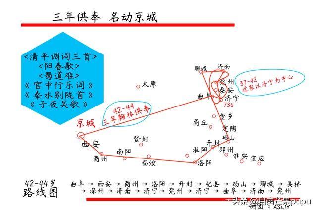 古代出門步行騎馬，近代騎車、汽車、火車、飛機，未來怎么出行？