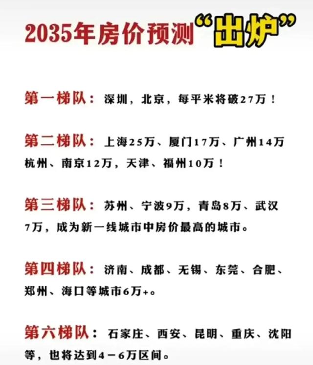 近幾年不買房，再過幾年時間是隨便選還是更買不起？怎么回事？