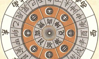 墓地風水知識 墓地風水知識有什么