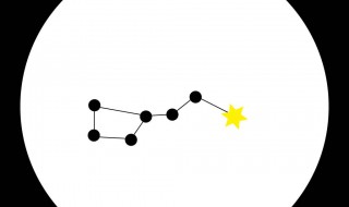 北斗七星屬于哪個星座 由哪七星組成