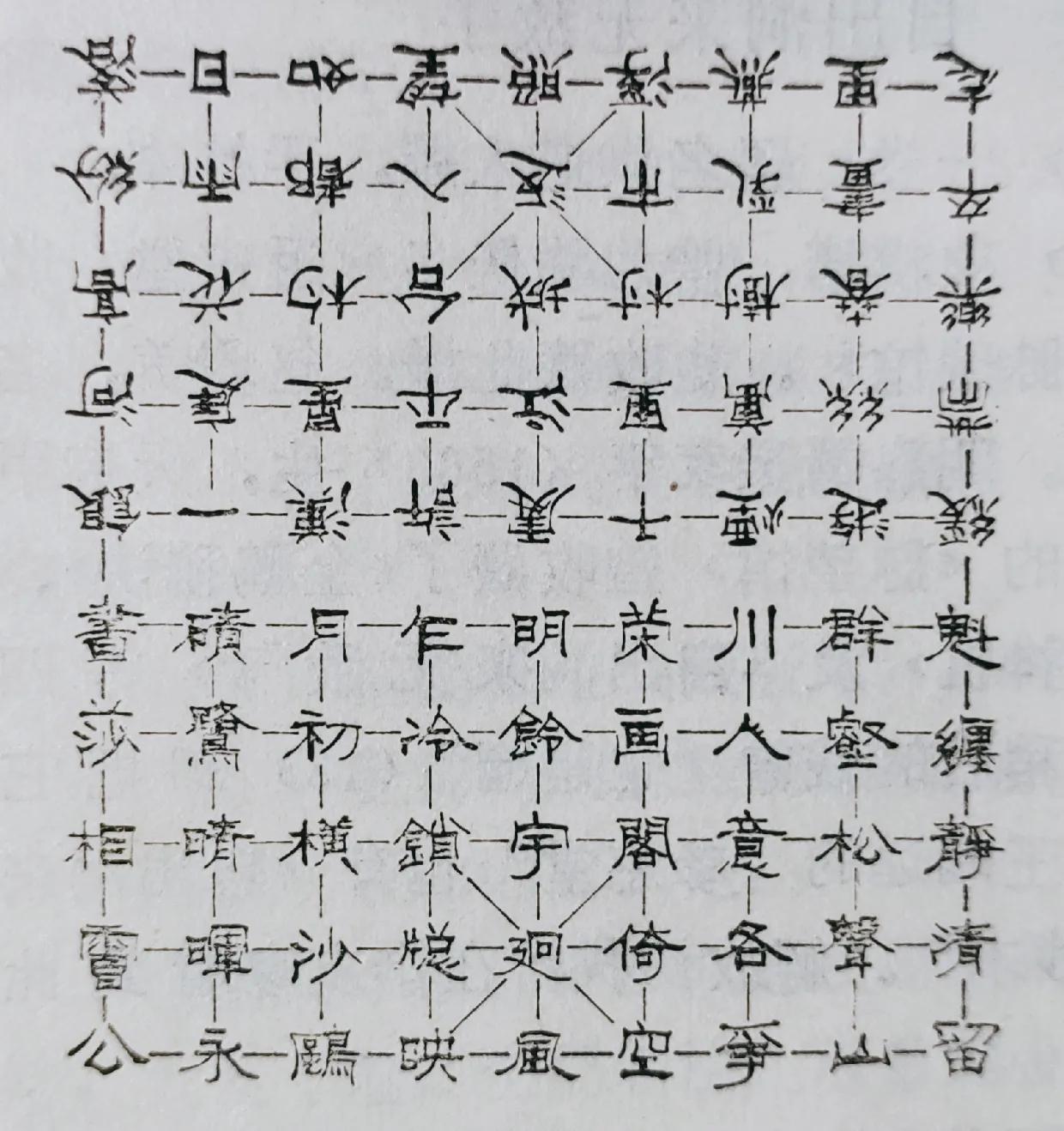 現存明代全局譜