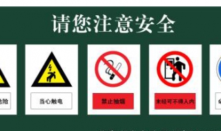 安全警戒標志的設置地點由什么共同確定？現在大家懂了嗎