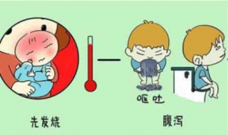 嬰兒腹瀉不止怎么辦 理性選藥勿要濫用