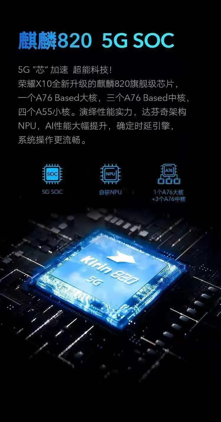 當麒麟820遇見天璣820 性能對比 一看就知