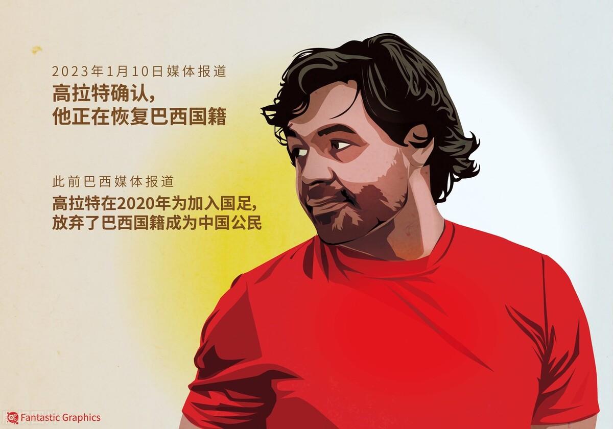 一聲嘆息！巴媒：高拉特決定退役！恒大耗資6億將其歸化卻打水漂