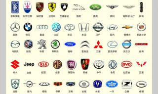 車的標志大全 車的標志有哪些