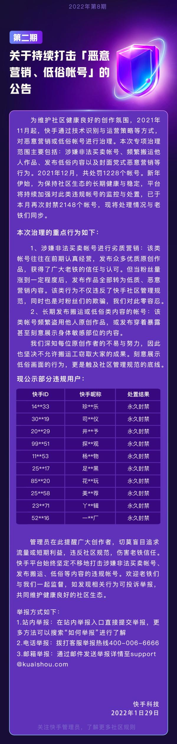 快手：持續打擊惡意營銷、低俗賬號，治理頻繁搬運他人作品等行為