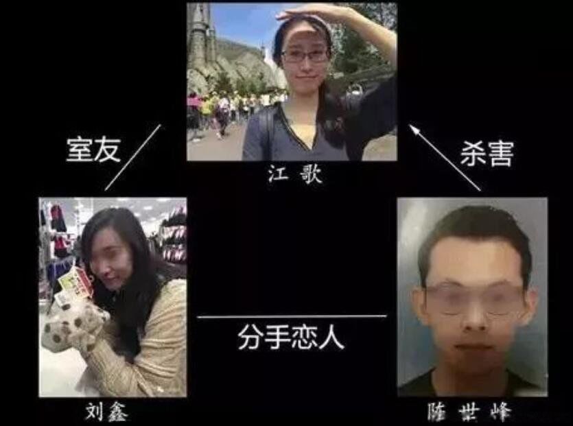 江歌劉鑫案子是怎么回事 兩個人渣害死了一個無辜的人