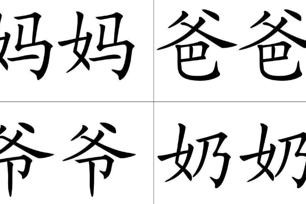 識字卡片基本信息