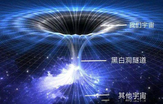 黑洞和白洞撞在一起會怎么樣 兩者的區別哪個更厲害