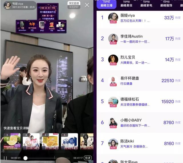 薇婭一年賺20億是怎么紅的 薇婭助理琪兒是她弟媳嗎收入簡歷曝光
