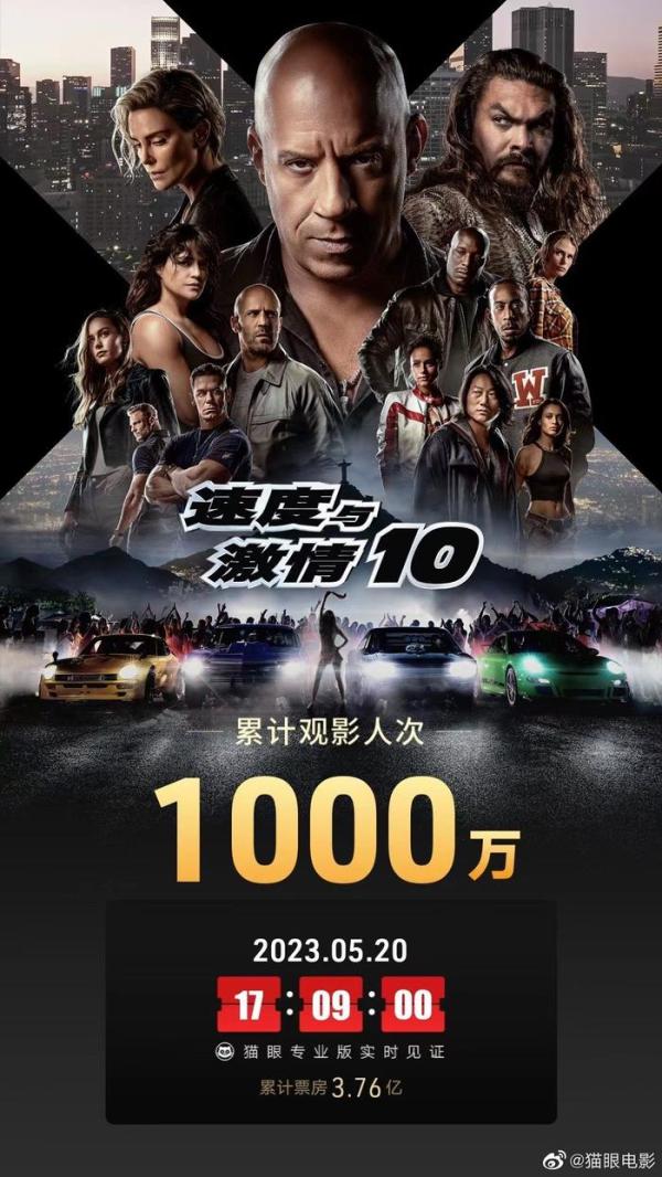 《速度與激情10》極速與情感的終極巔峰