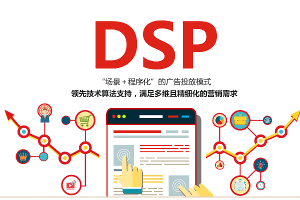 dsp是指什么意思