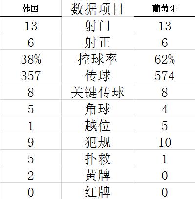 2023年06月02日特溫特vs海倫芬誰會先發球 足球發球規則 