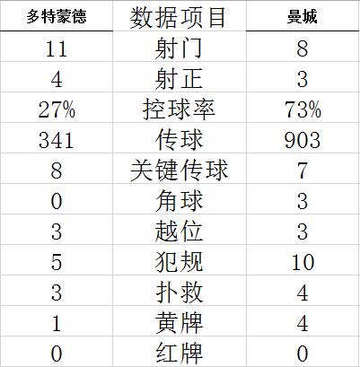 鳥棲vs札幌出線分析 2023年6月10日日職鳥棲vs札幌出線分析圖最新 