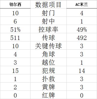 2023年6月10日日職 櫻花vs神戶 包含比分預測 