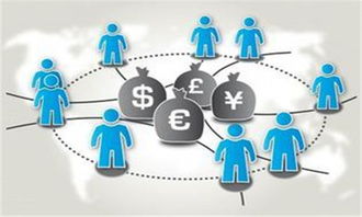 五個互聯網金融投資理財知識