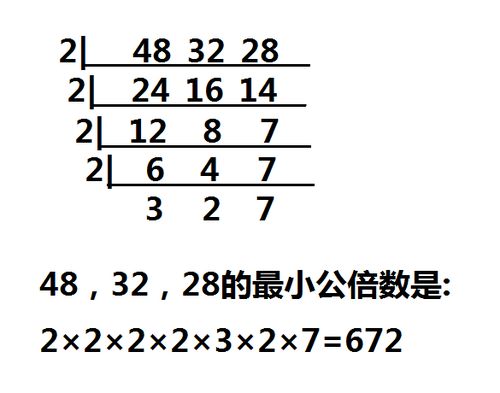 1和28的最小公倍數 1和28的最小公倍數是多少