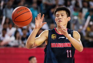 CBA現役五大猛將 易建聯與郭艾倫能力超強