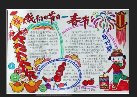 鼠年手抄報一等獎 鼠年手抄報一等獎內容