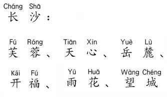 荏怎么讀 荏拼音簡介