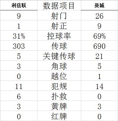 索爾納vs赫 根以前的比賽 隊歷史勝率比分對比 