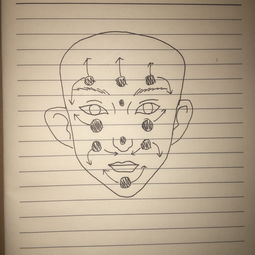鼻影怎么畫好看