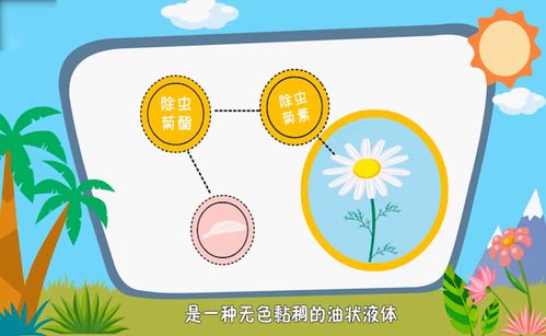 最著名的滅蟲植物是除蟲菊，當蚊蟲接觸之后，就會神經麻痹，中毒而死亡