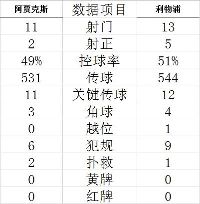 2023年07月15日 澳東部女聯 坎培拉國民女籃 VS 奧伯里沃東加大盜女籃 賽前分析 比分預測