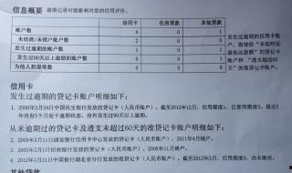 個人信用記錄 應該如何查詢呢？