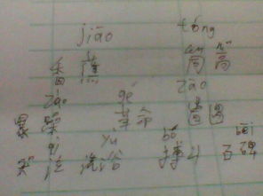 熬組詞和拼音 熬的組詞介紹