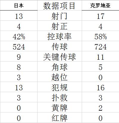 2023年7月21日芬甲 HIFKvs于韋斯實時勝率？兩隊歷史勝率比分對比