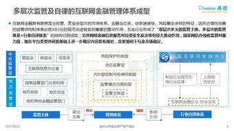 互聯網金融網貸理財規劃技巧