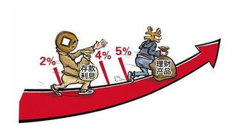 生活中不可忽視的一些理財省錢方式