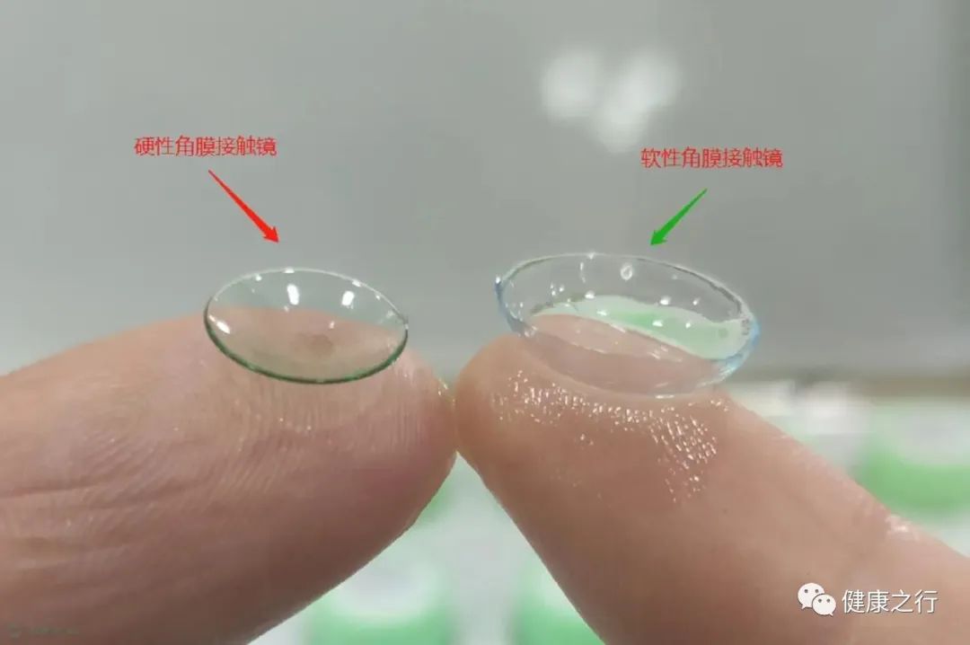 隱形眼鏡的分類、特點及適用人群！