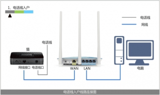 tp-link無線路由設置，手把手教你連接網絡