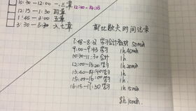 怎樣停止胡思亂想快入睡 怎樣入睡不胡思亂想