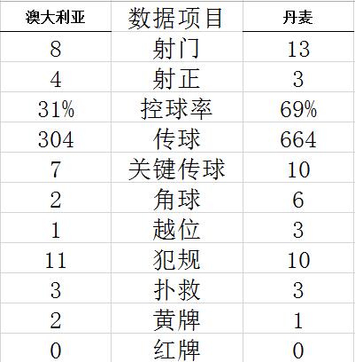 2023年8月18日水原vs濟州聯半全場結果 水原vs濟州聯第一回合比分預測 