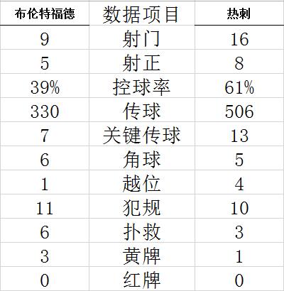 2023年8月18日K1聯賽 水原vs濟州聯實時勝率？兩隊歷史勝率比分對比 