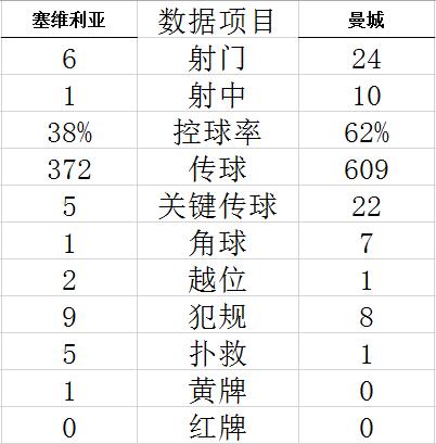 2023年8月19日克拉約vs阿拉德聯歷史交鋒 克拉約vs阿拉德聯歷史比分戰績 